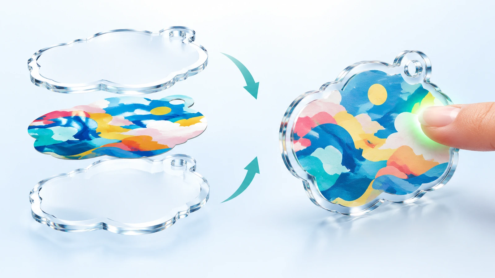 Hình tách lớp của một móc treo acrylic dạng sandwich cho thấy hai lớp acrylic trong suốt với lớp hình in nằm giữa, cùng các mũi tên chỉ cách các lớp dán liền và vị trí ngón tay cái cọ vào chỉ chạm acrylic trong suốt