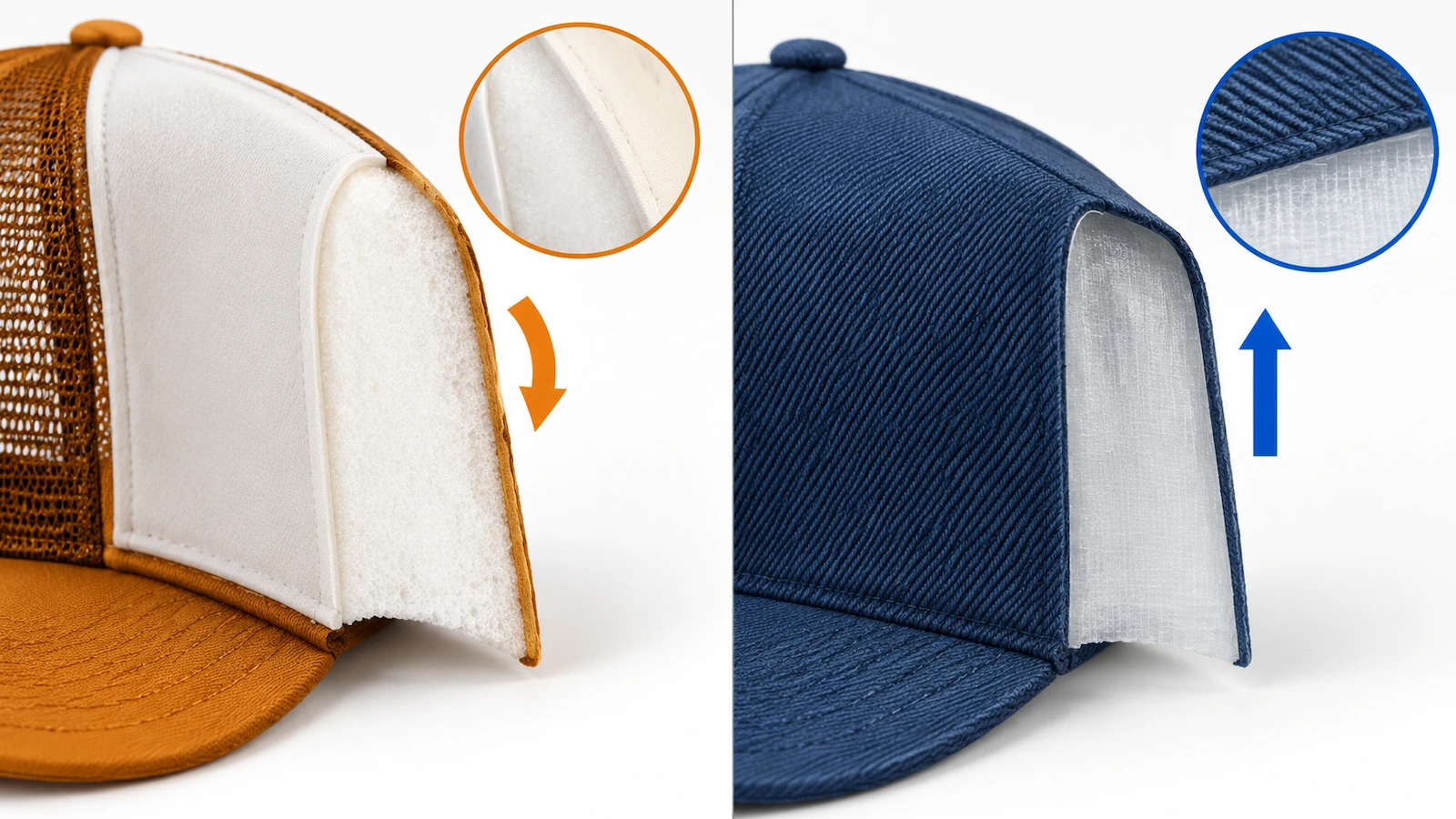 So sánh mặt cắt giữa mặt trước mũ trucker bằng mút xốp và mặt trước bằng vải twill cotton lót buckram, cho thấy độ dày và độ cứng của các lớp