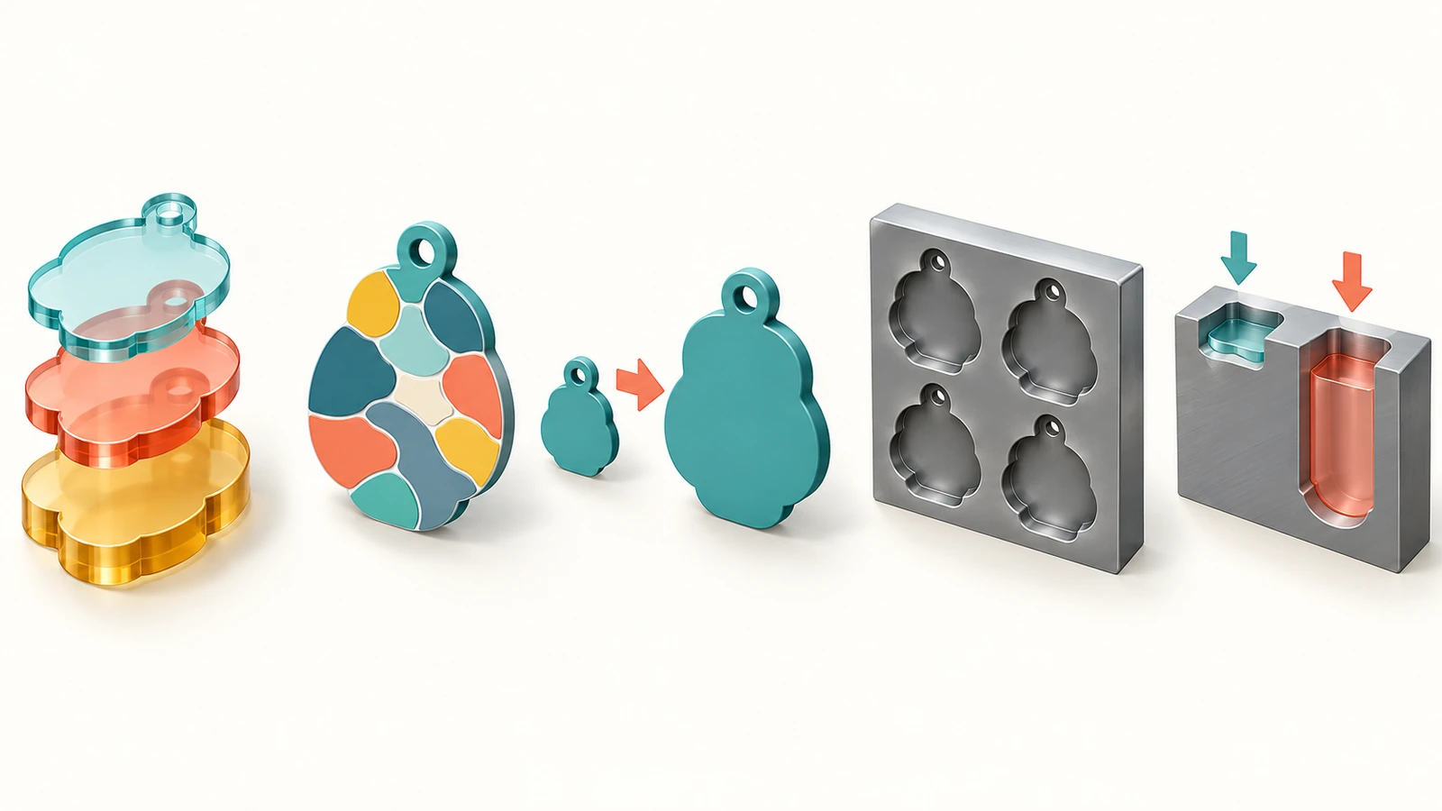 Năm yếu tố chi phí trực quan của khuôn móc khóa: các lớp phù điêu xếp chồng, nhiều ô màu, kích thước đường viền, tấm khuôn nhiều lòng và độ sâu phù điêu